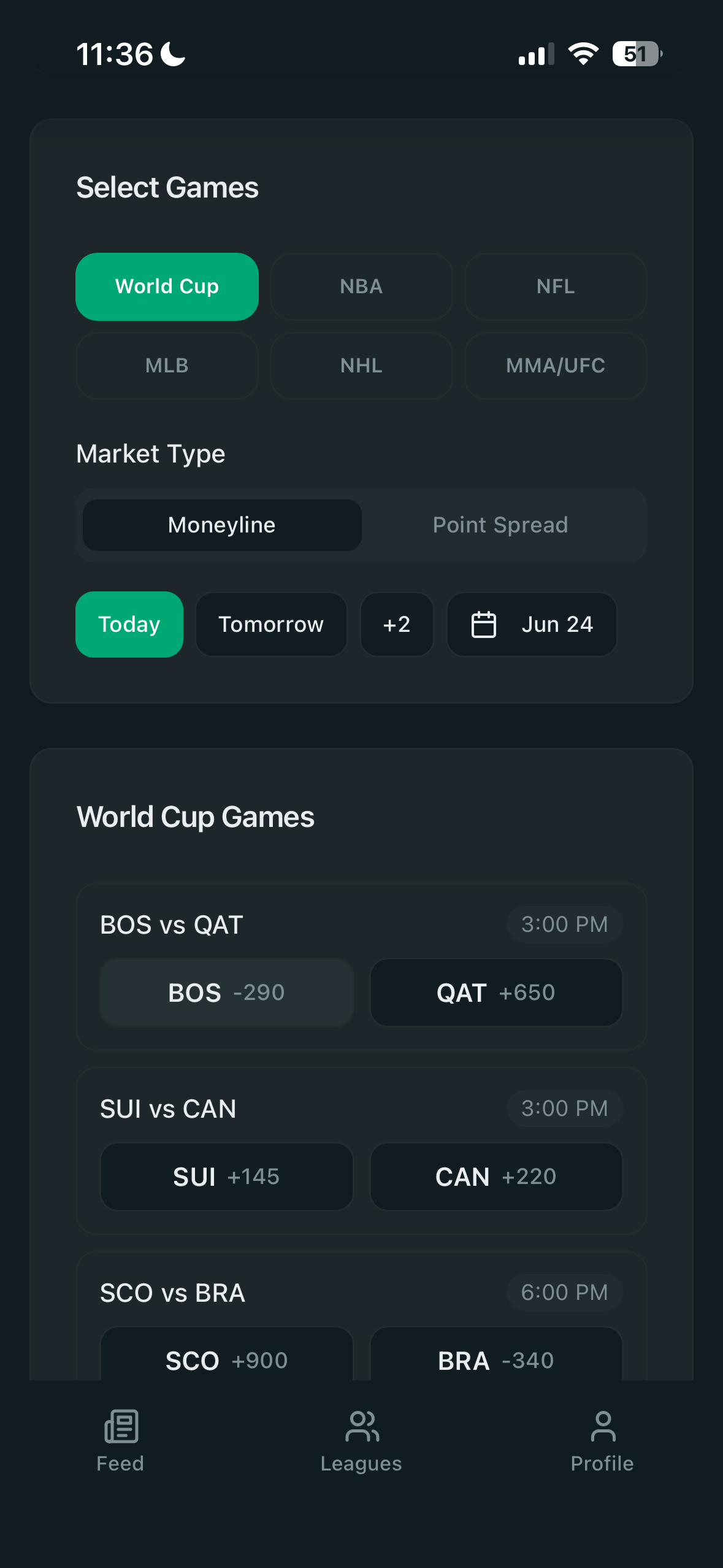 World Cup betting